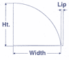 Convex Mirrors Diagram