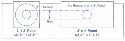 Convex Mirror