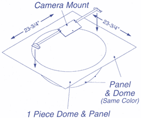 Pendant Mounted Camera brackets